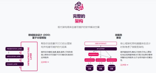 .NET Core/.NET 5/.NET 6開源項目 框架與架構(gòu)設(shè)計及項目策劃與公關(guān)服務(wù)全解析