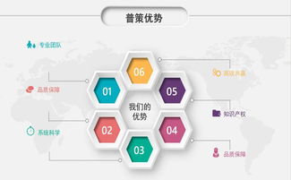 鶴壁市道路建設(shè)項目策劃與公關(guān)一站式服務(wù)解決方案